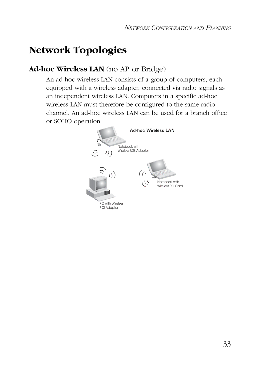 SMC Networks SMC2755W manual Network Topologies, Ad-hoc Wireless LAN no AP or Bridge 