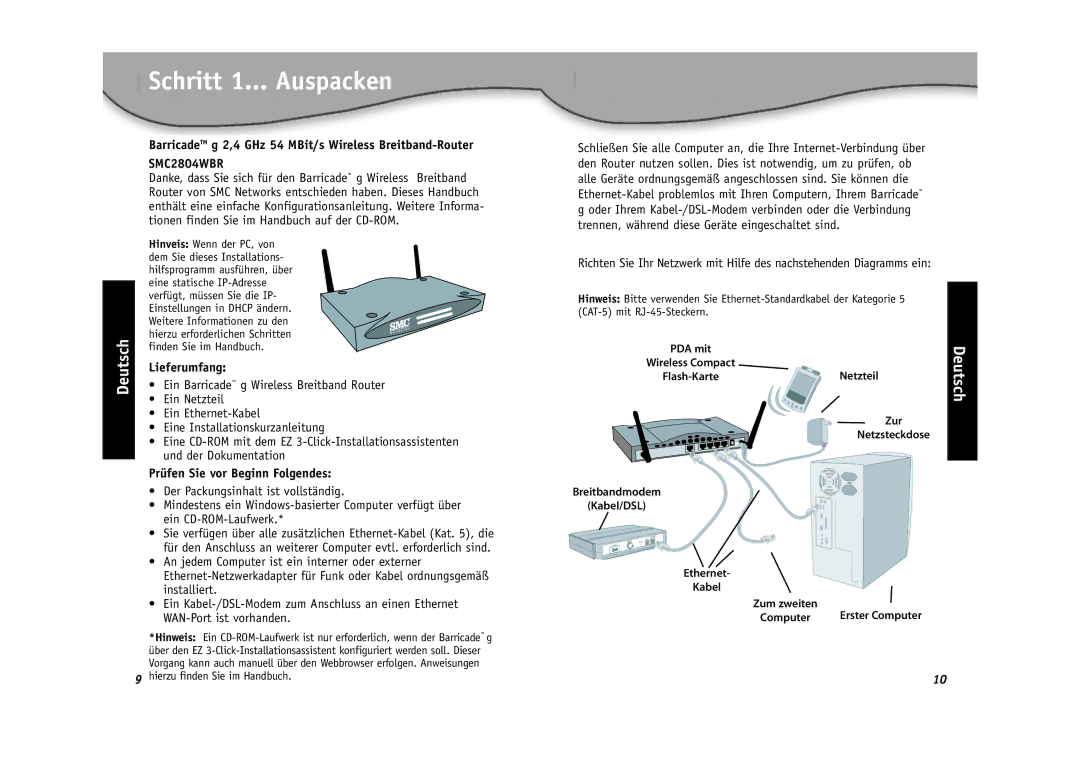 SMC Networks SMC2804WBR Schritt 1... Auspacken, BarricadeTM g 2,4 GHz 54 MBit/s Wireless Breitband-Router, Lieferumfang 