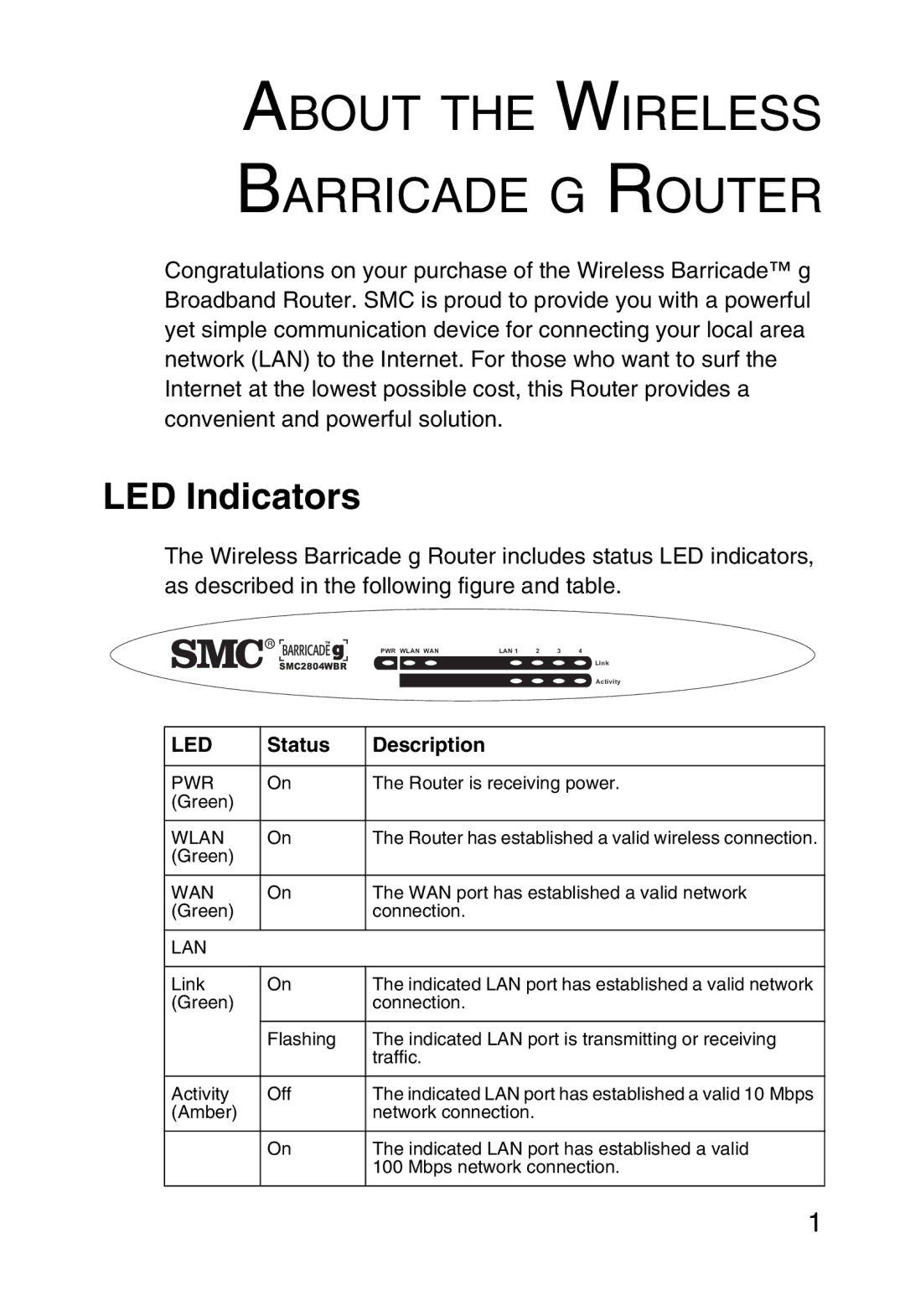 SMC Networks SMC2804WBR38 manual About the Wireless Barricade G Router, LED Indicators 