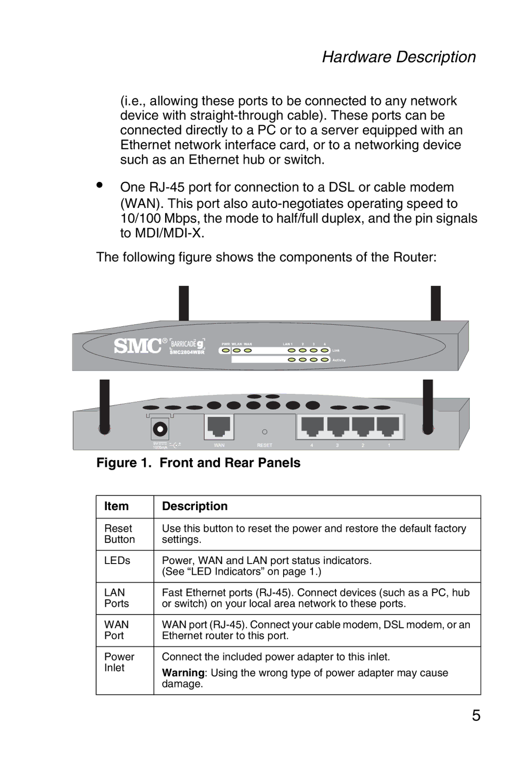 SMC Networks SMC2804WBR38 manual Hardware Description 