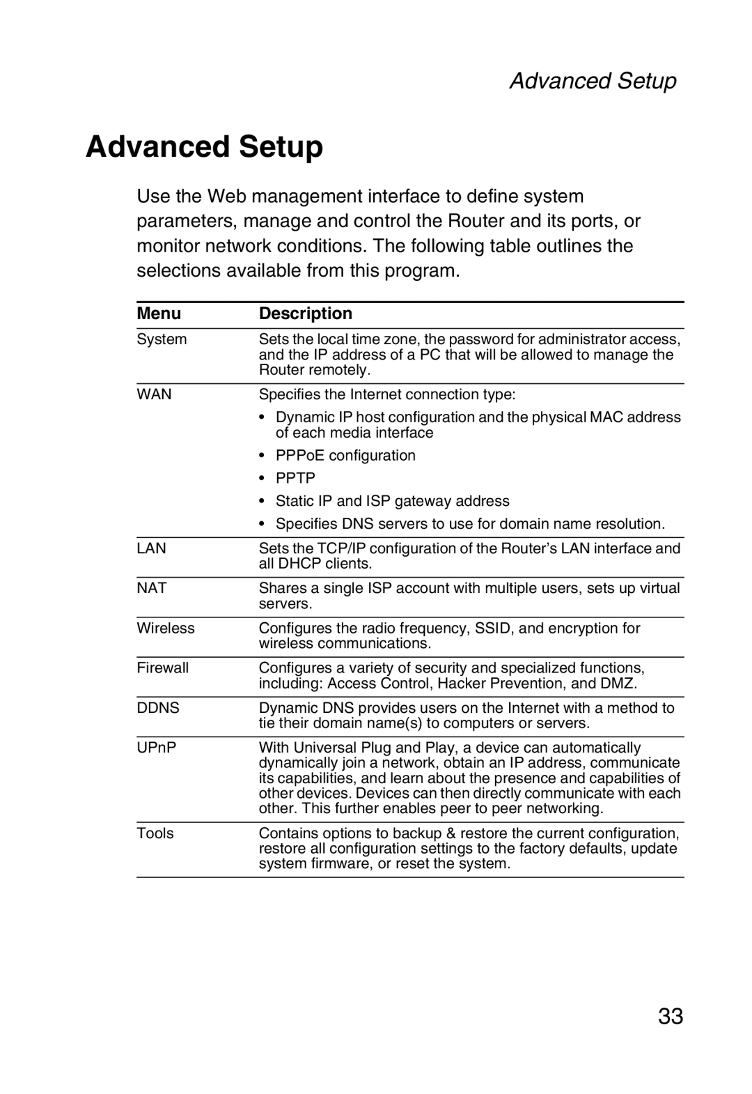 SMC Networks SMC2804WBR38 manual Advanced Setup, Menu Description 