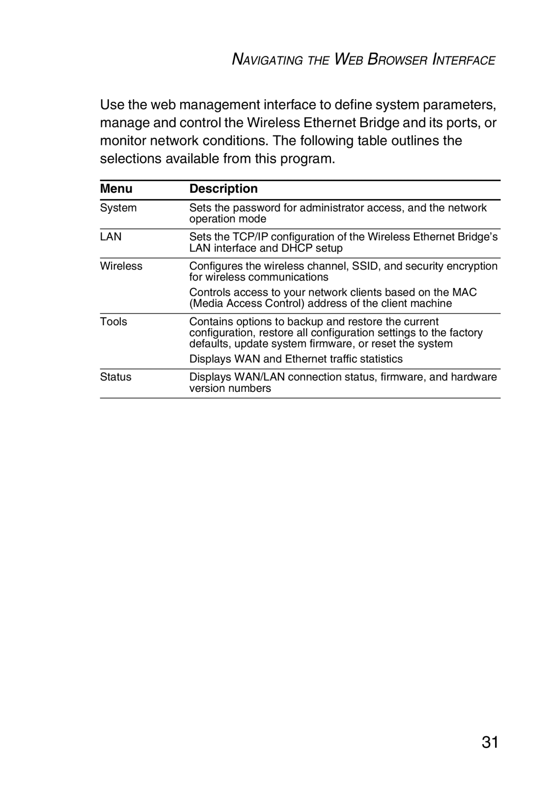 SMC Networks SMC2870W manual Navigating the WEB Browser Interface 