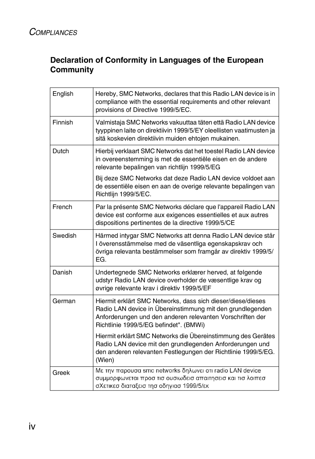 SMC Networks SMC2870W manual English 