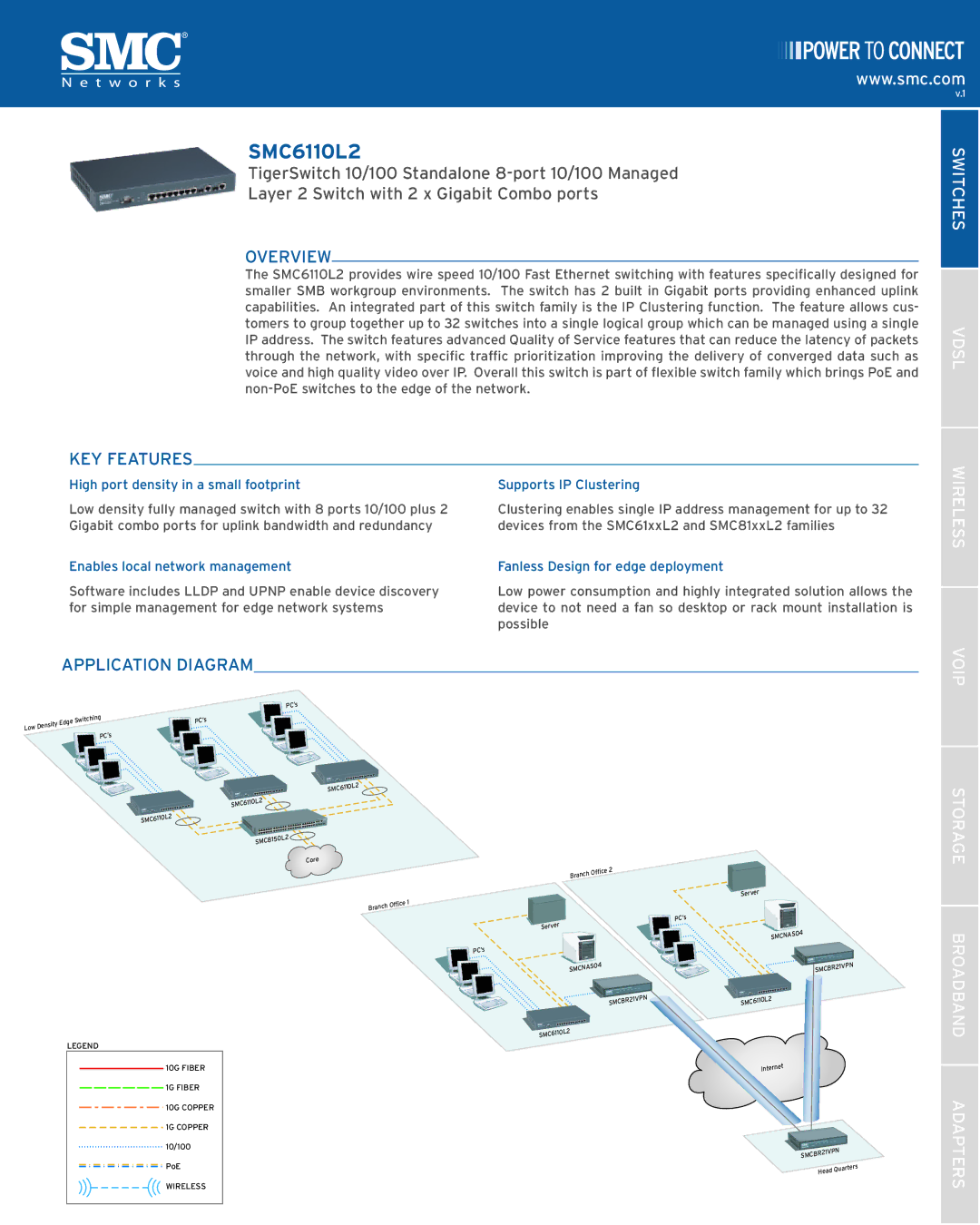 SMC Networks SMC6110L2 manual Switches Vdsl, Wireless, Voip, Storage Broadband Adapters 