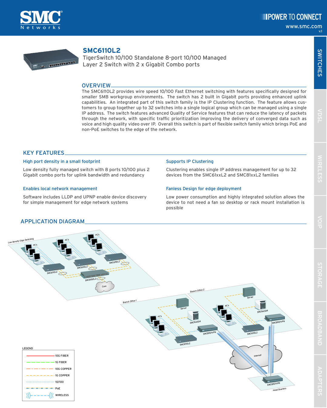 SMC Networks SMC6110L2 manual Overview, Switches Vdsl, Key Features, Wireless, Application Diagram, Voip 