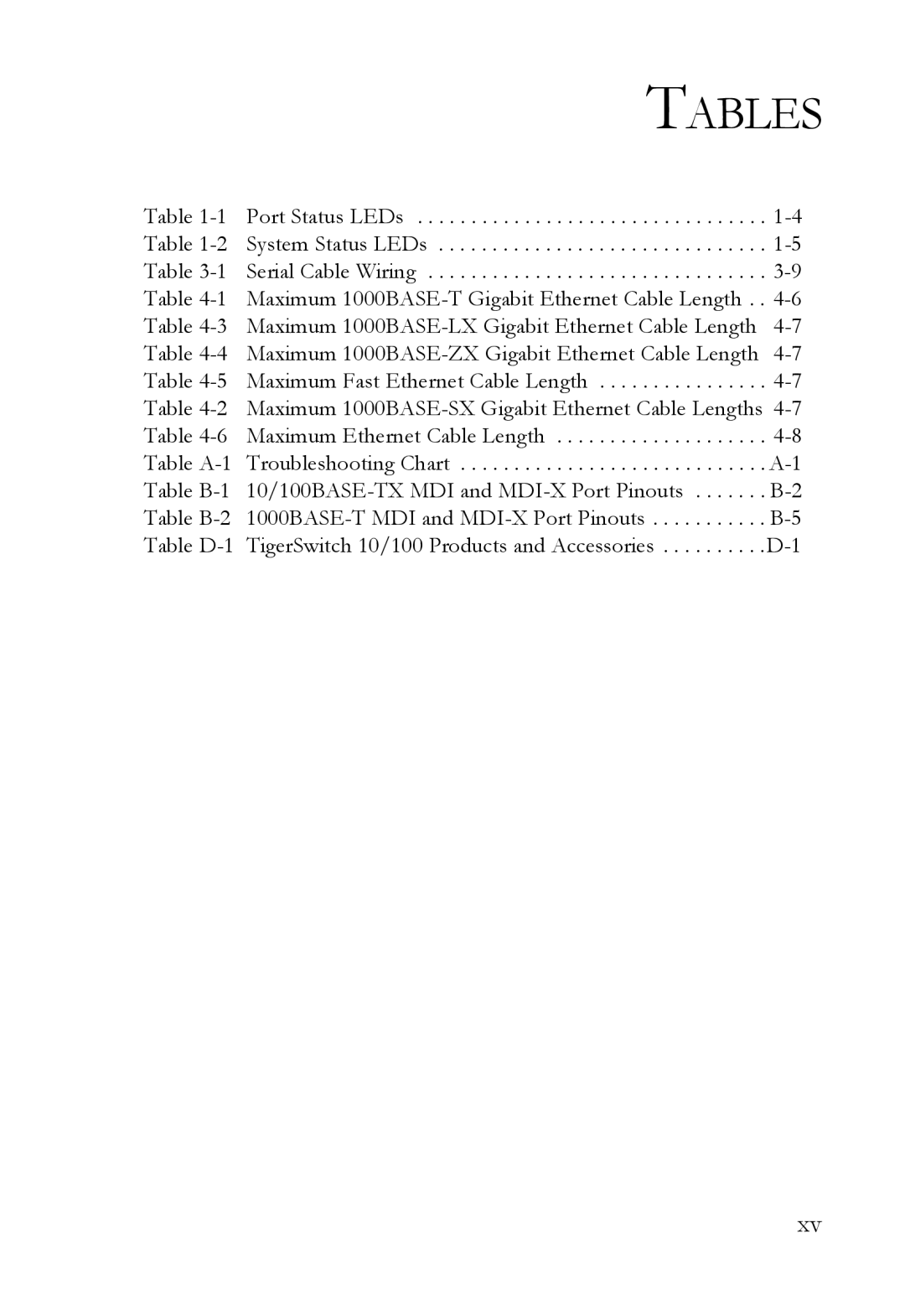 SMC Networks SMC6128L2 manual Tables 