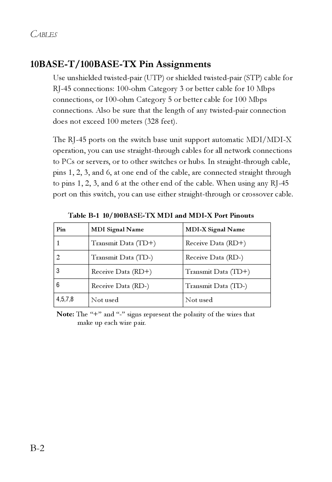 SMC Networks SMC6128L2 manual 10BASE-T/100BASE-TX Pin Assignments, Table B-1 10/100BASE-TX MDI and MDI-X Port Pinouts 