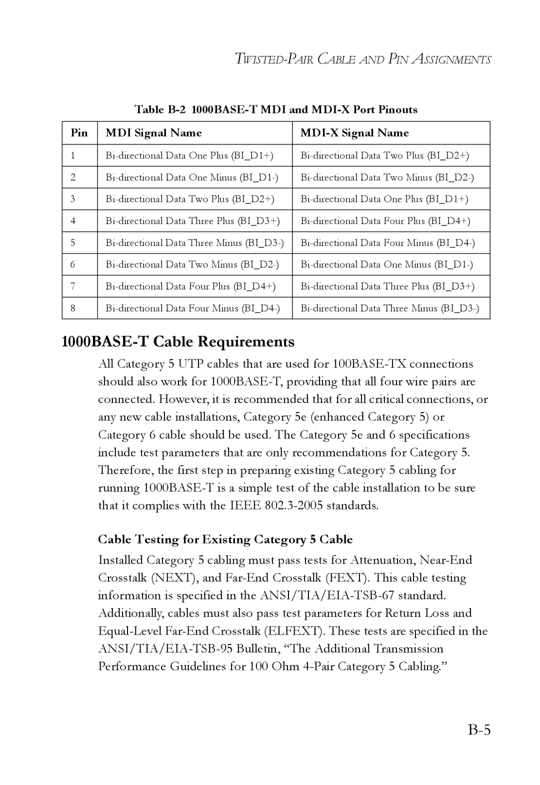 SMC Networks SMC6128L2 manual 1000BASE-T Cable Requirements, Cable Testing for Existing Category 5 Cable 