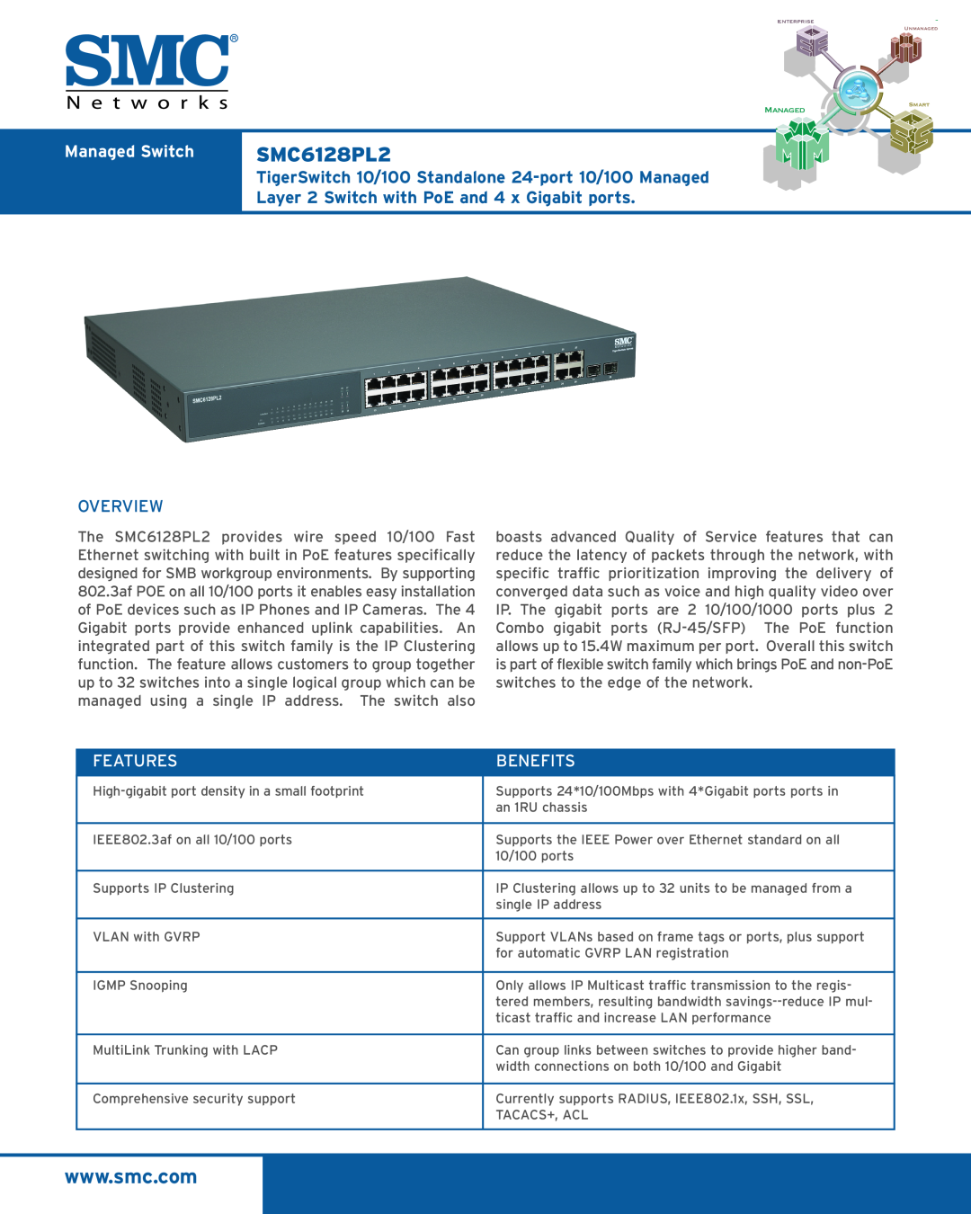SMC Networks SMC6128PL2 manual Managed Switch, Overview, TigerSwitch 10/100 Standalone 24-port 10/100 Managed, Features 