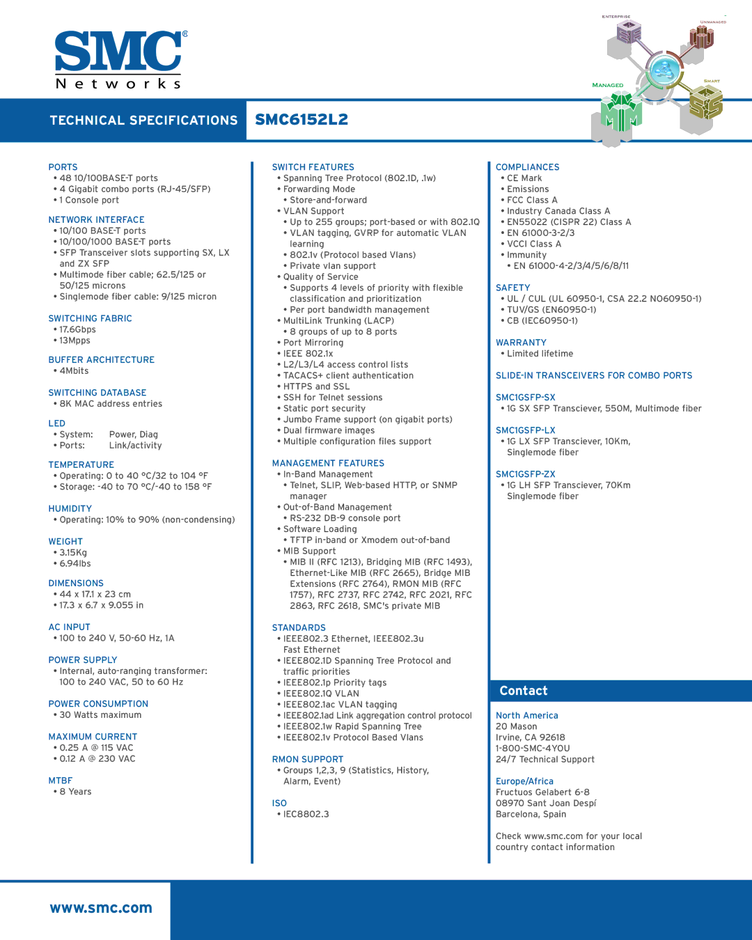 SMC Networks SMC6152L2 Ports, Network Interface, Switching Fabric, Buffer Architecture, Switching Database, Led, Humidity 