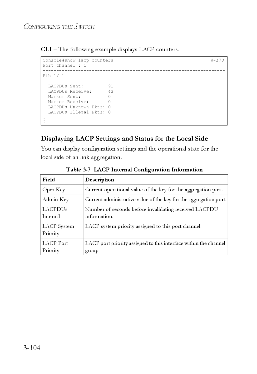 SMC Networks SMC6224M 104, Displaying Lacp Settings and Status for the Local Side, Lacp Internal Configuration Information 