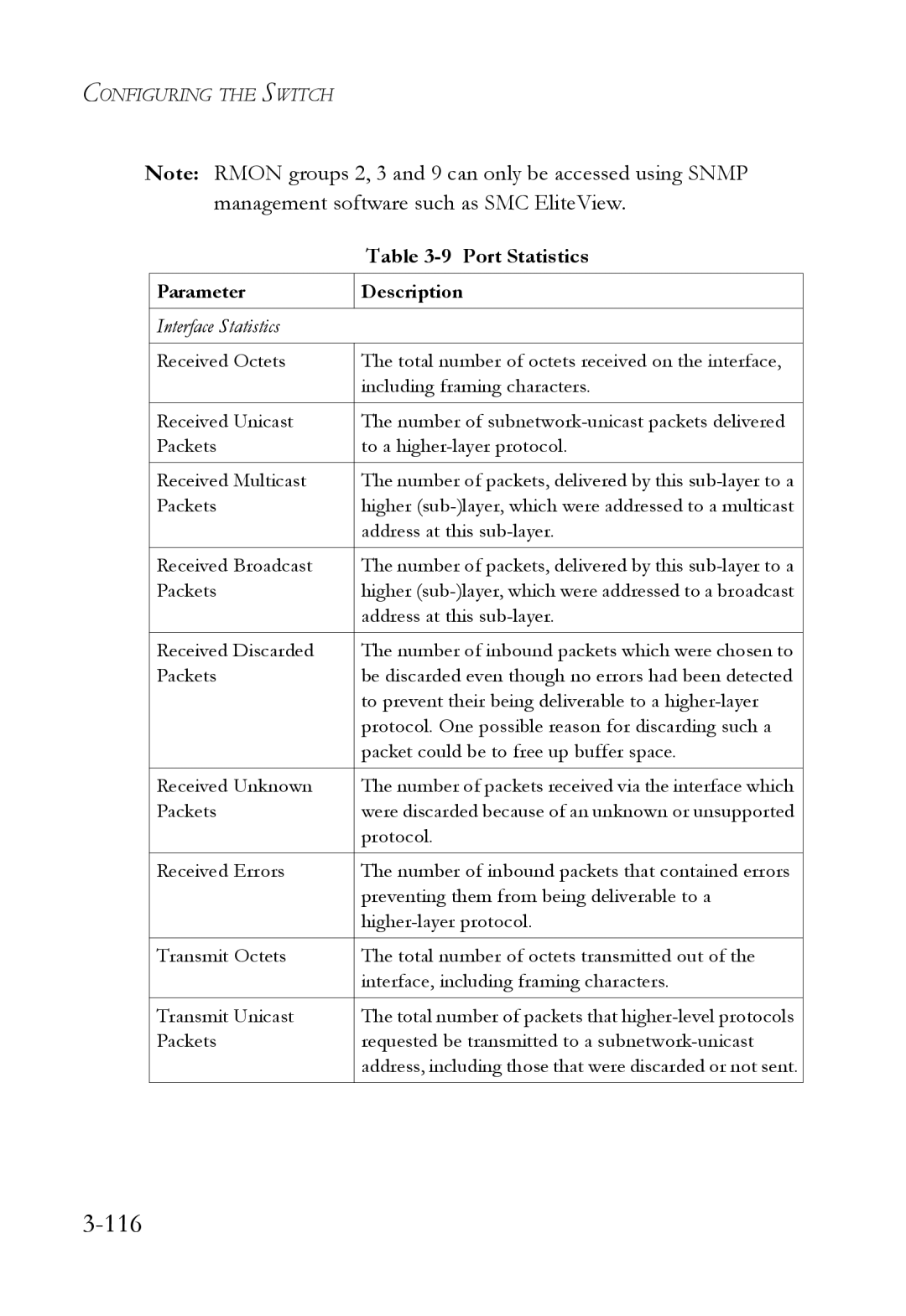 SMC Networks SMC6224M manual 116, Port Statistics 