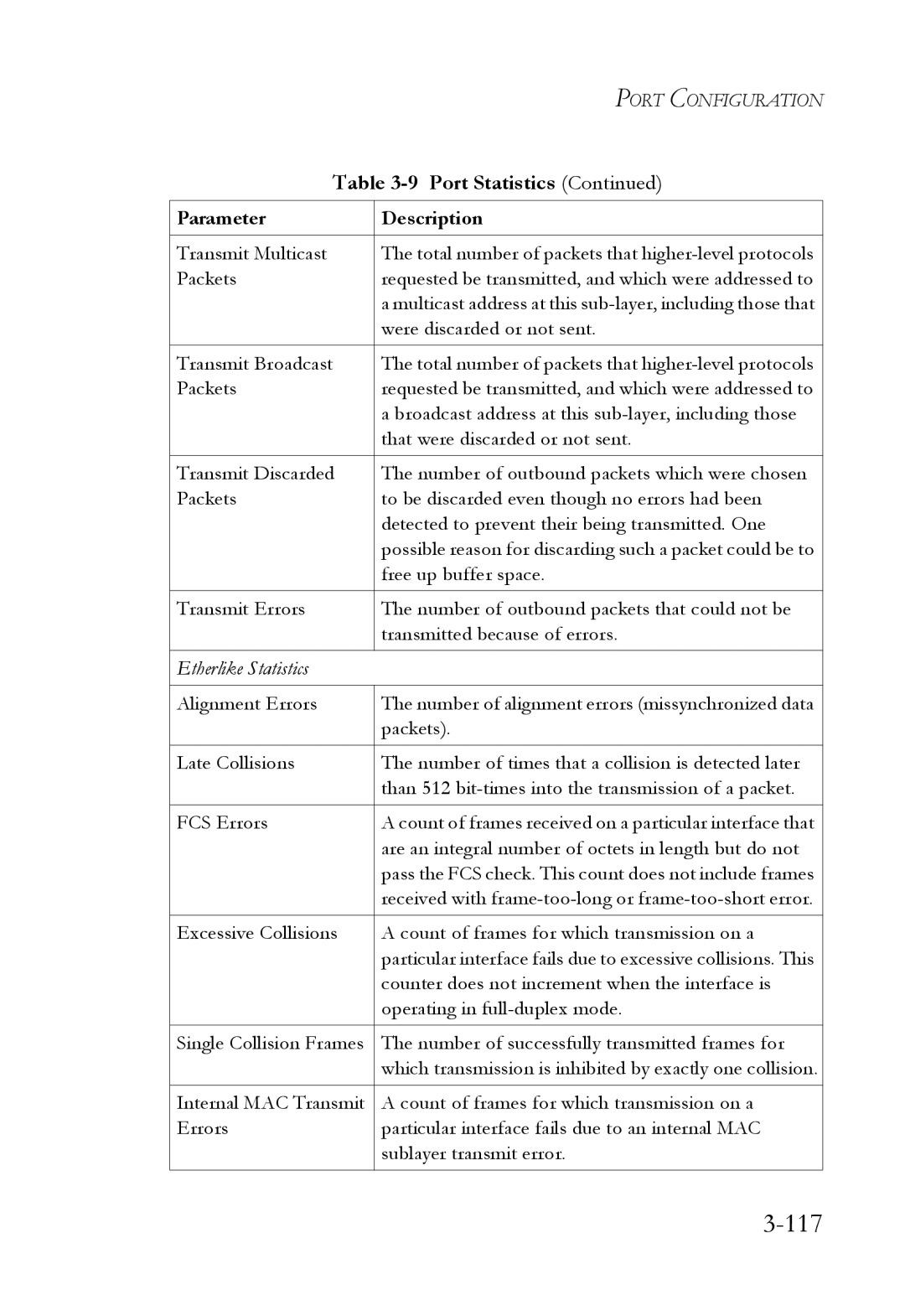 SMC Networks SMC6224M manual 117, Port Statistics 