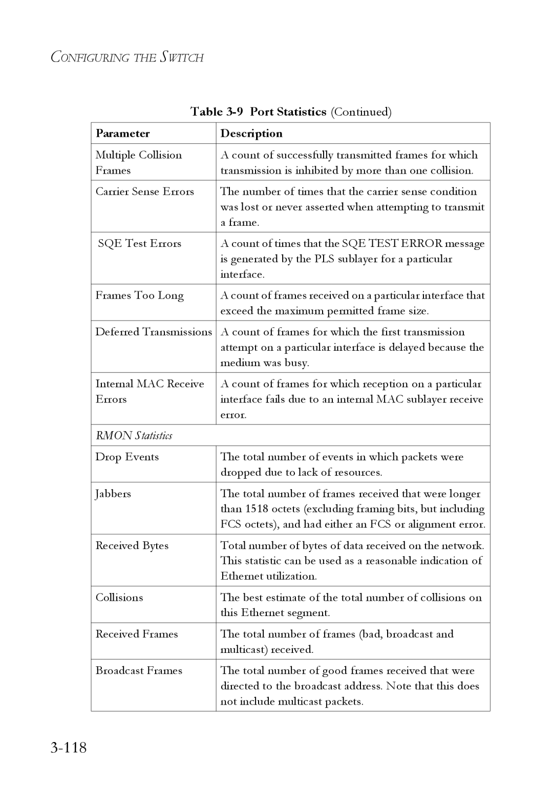 SMC Networks SMC6224M manual 118, Rmon Statistics 