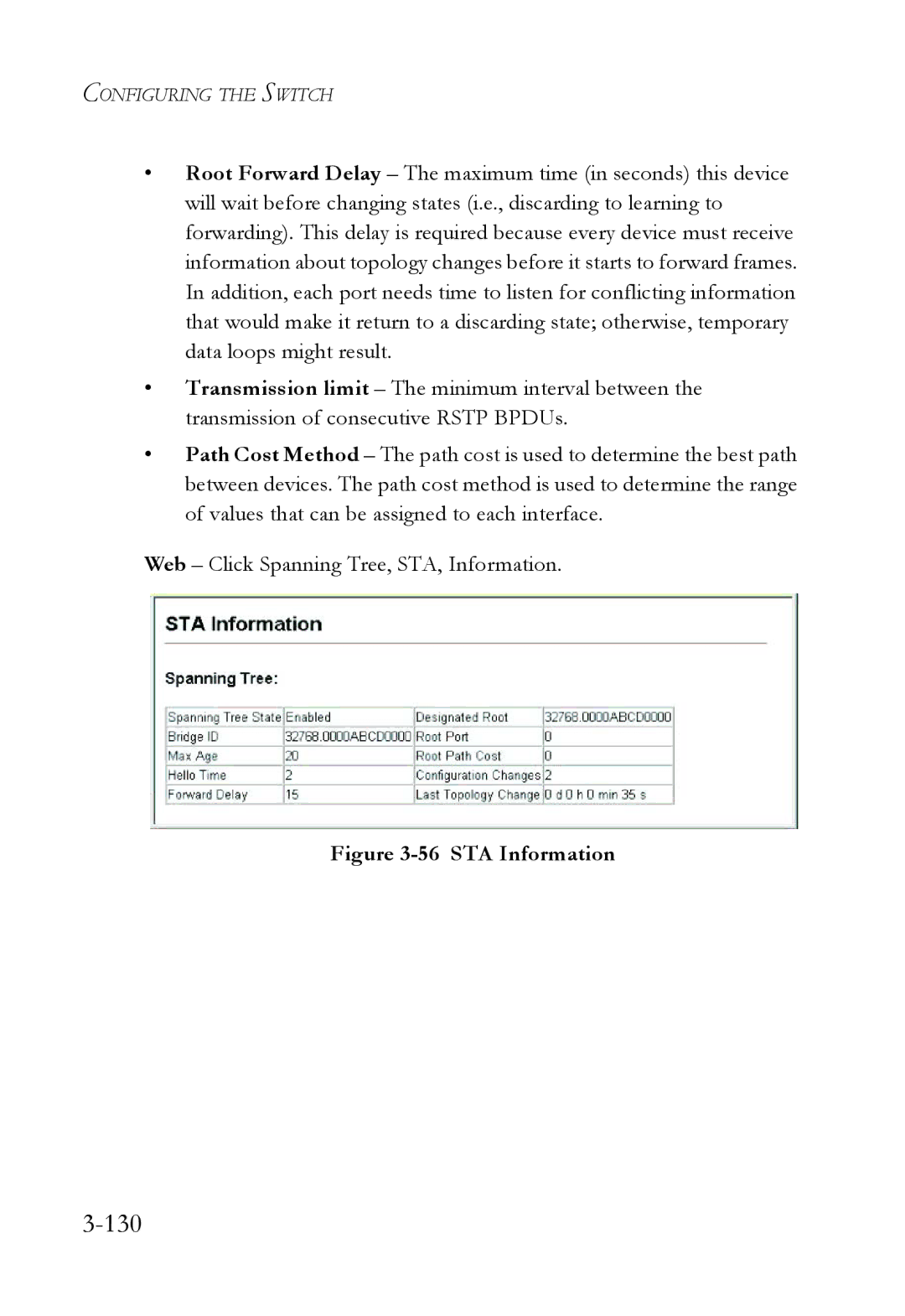 SMC Networks SMC6224M manual 130, STA Information 