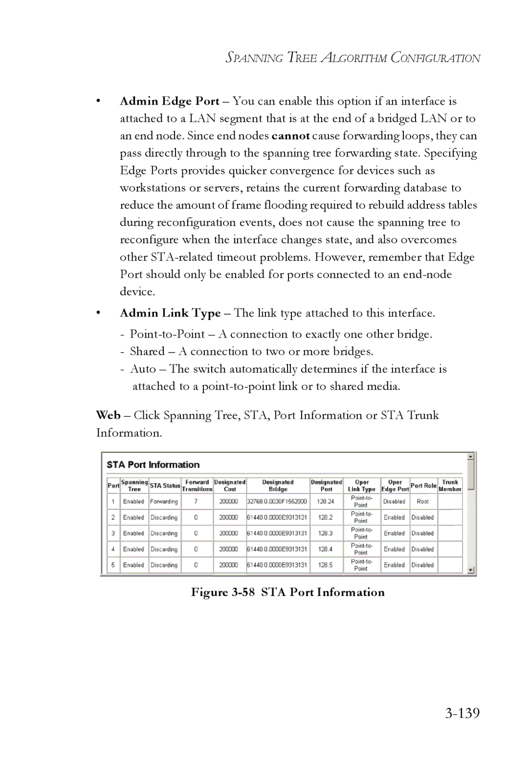 SMC Networks SMC6224M manual 139, STA Port Information 