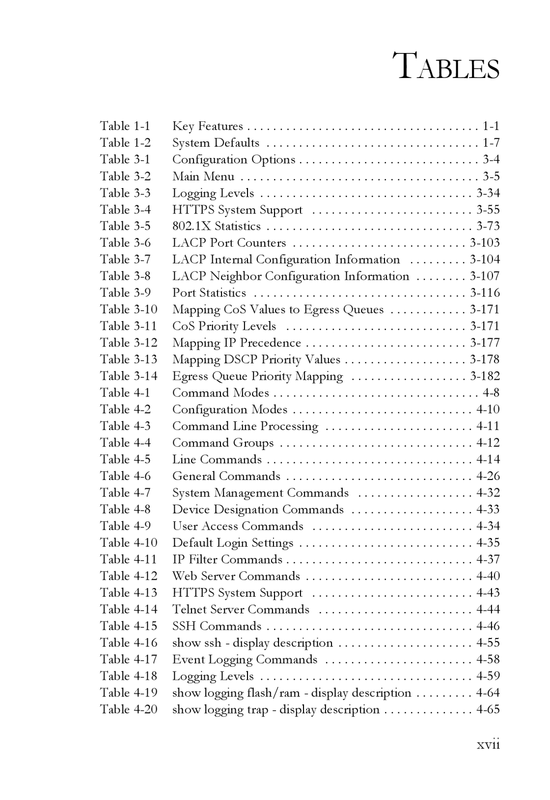 SMC Networks SMC6224M manual Tables, Xvii 