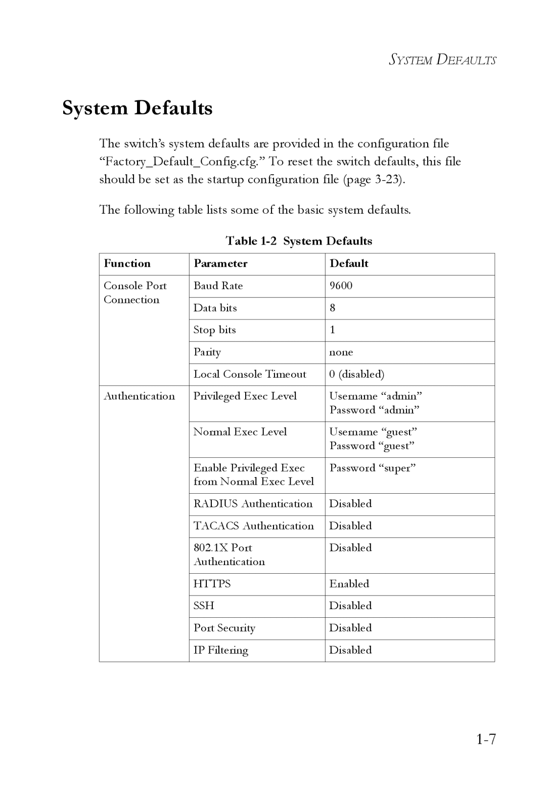 SMC Networks SMC6224M manual System Defaults 