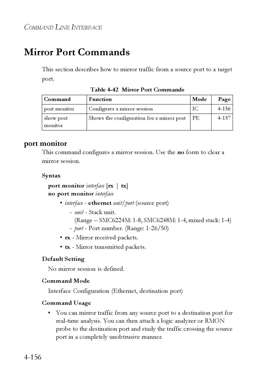 SMC Networks SMC6224M manual Mirror Port Commands, Port monitor, No mirror session is defined 