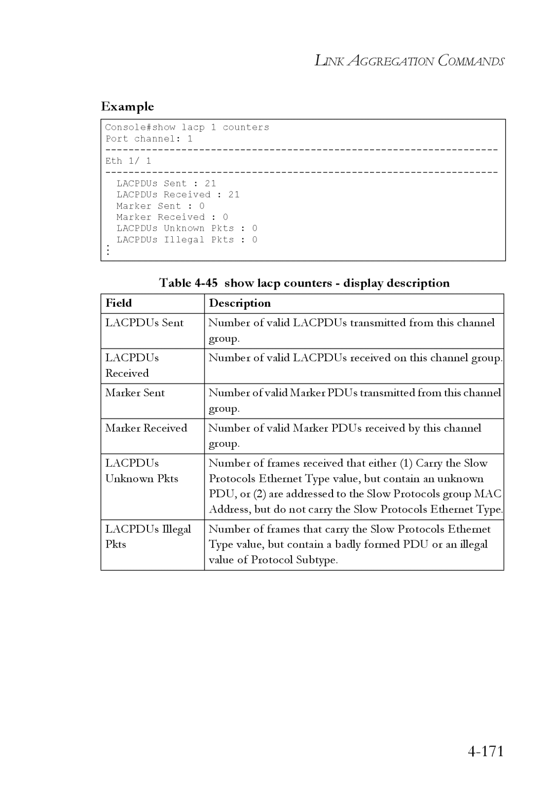 SMC Networks SMC6224M manual 171, show lacp counters display description 