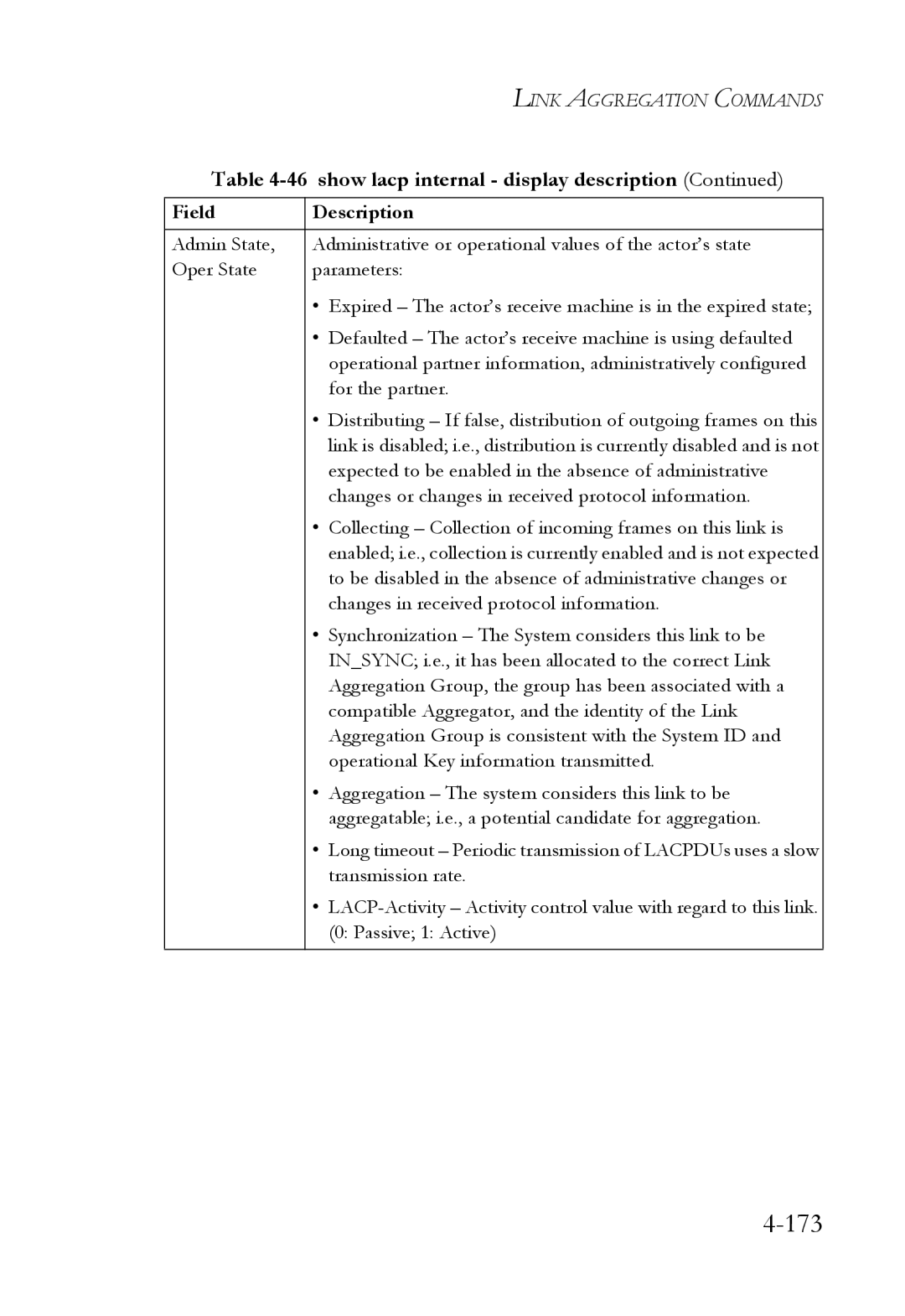 SMC Networks SMC6224M manual Expected to be enabled in the absence of administrative 