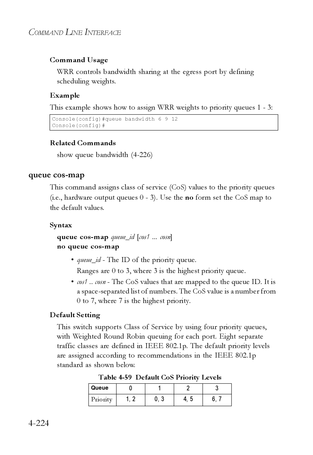 SMC Networks SMC6224M manual Queue cos-map, Default CoS Priority Levels 