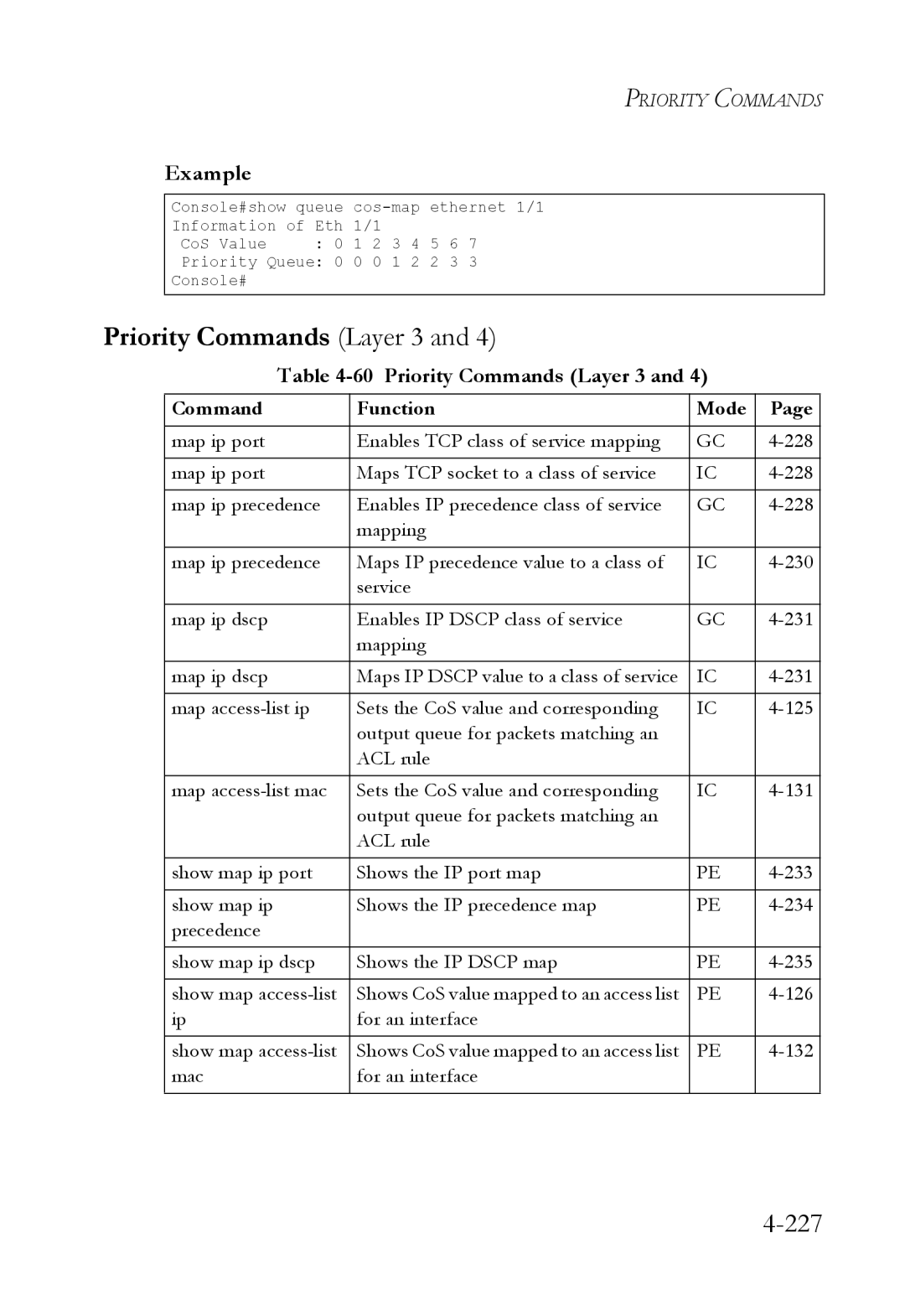 SMC Networks SMC6224M manual Priority Commands Layer 3, 227 