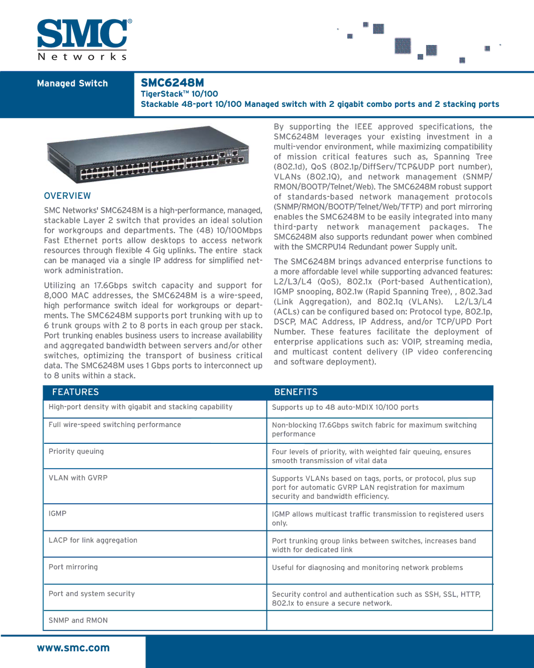 SMC Networks SMC6248M specifications 