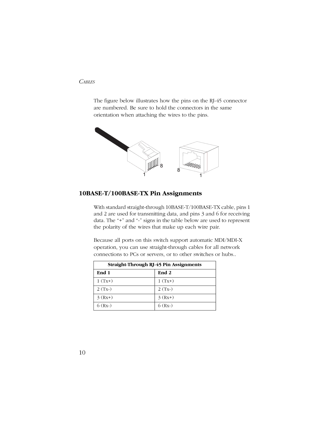 SMC Networks SMC6405TX manual 10BASE-T/100BASE-TX Pin Assignments 