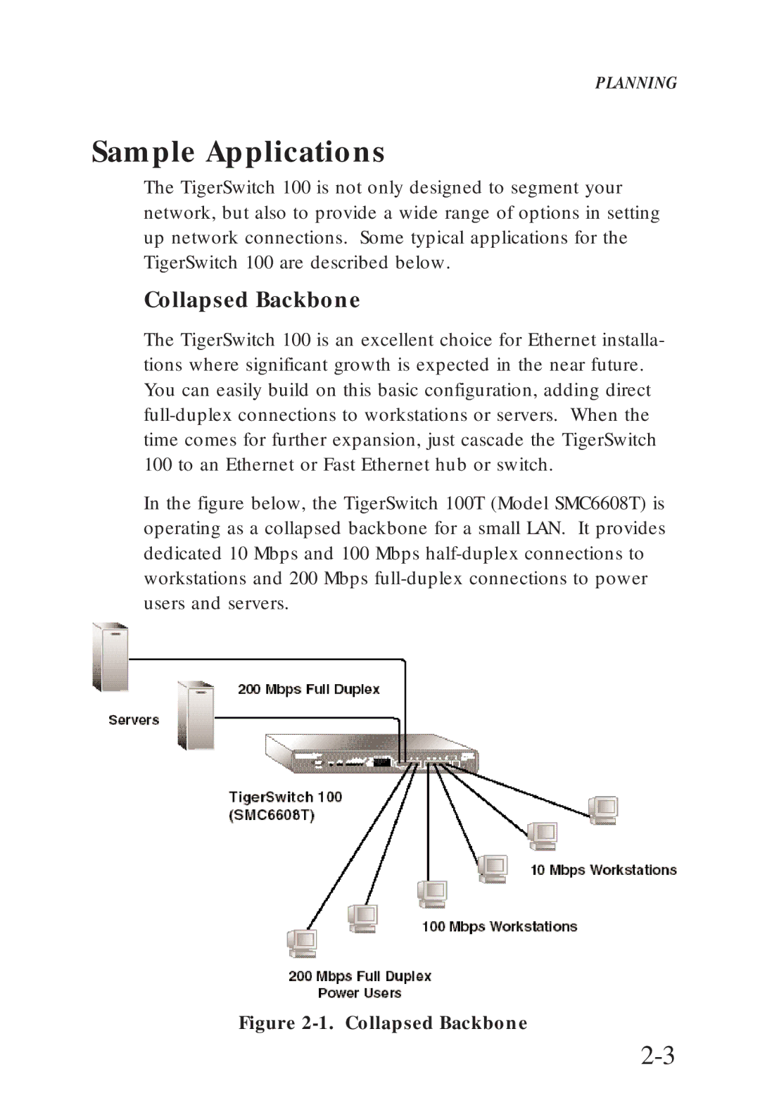 SMC Networks SMC6608M, SMC6608T manual Sample Applications, Collapsed Backbone 