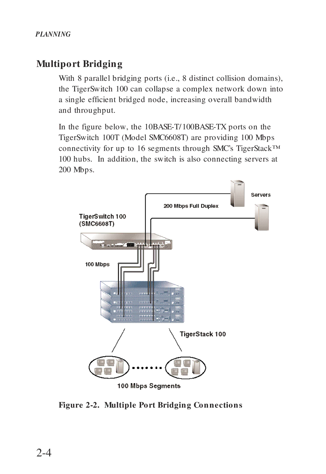 SMC Networks SMC6608T, SMC6608M manual Multiport Bridging, Multiple Port Bridging Connections 