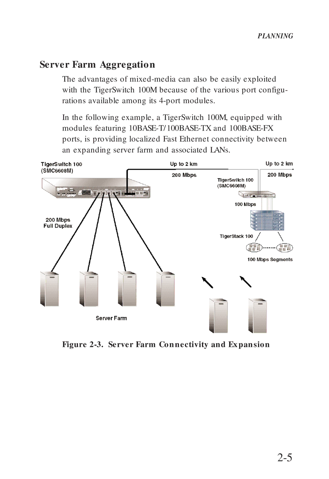 SMC Networks SMC6608M, SMC6608T manual Server Farm Aggregation, Server Farm Connectivity and Expansion 