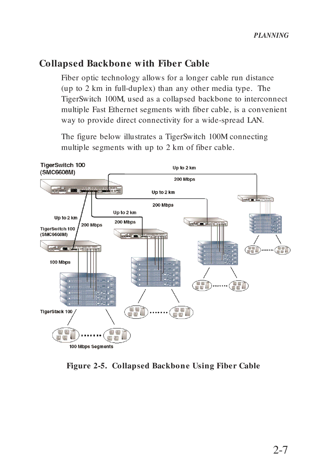 SMC Networks SMC6608M, SMC6608T manual Collapsed Backbone with Fiber Cable, Collapsed Backbone Using Fiber Cable 