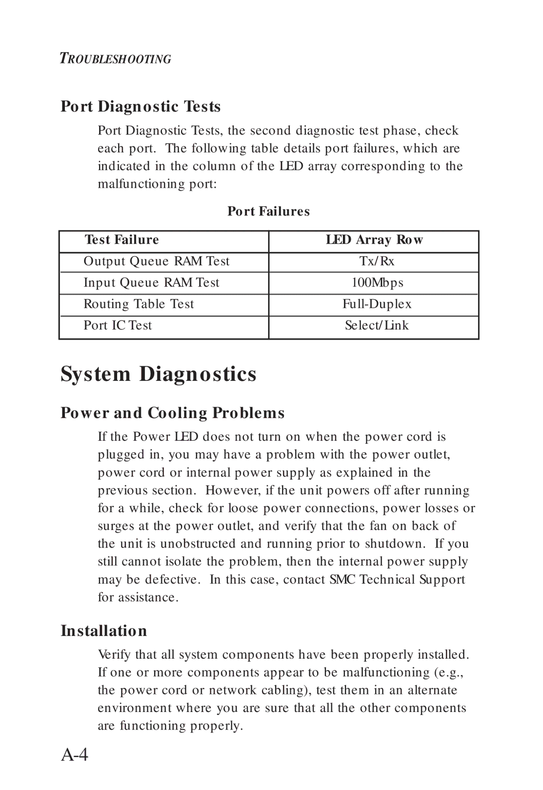 SMC Networks SMC6608T, SMC6608M manual System Diagnostics, Port Diagnostic Tests, Power and Cooling Problems 