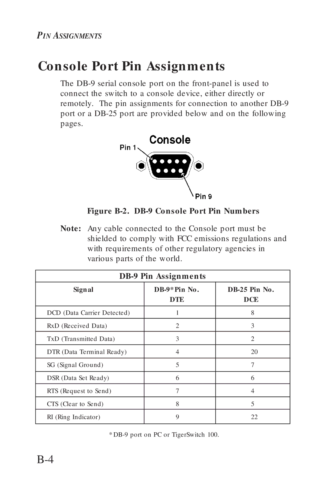 SMC Networks SMC6608T, SMC6608M manual Console Port Pin Assignments, Dce 