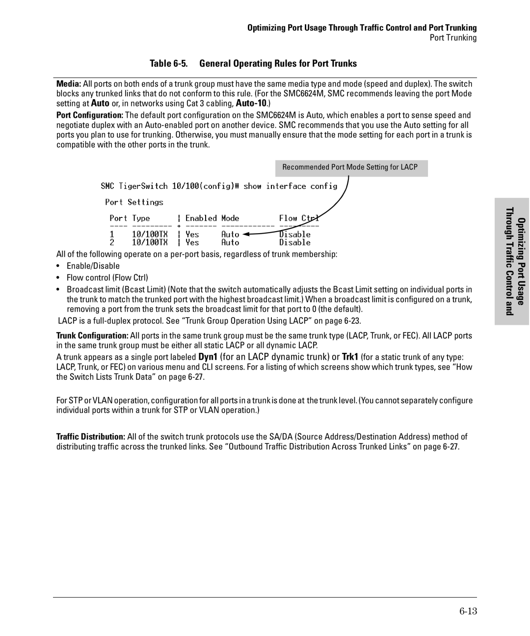 SMC Networks SMC6624M manual General Operating Rules for Port Trunks 
