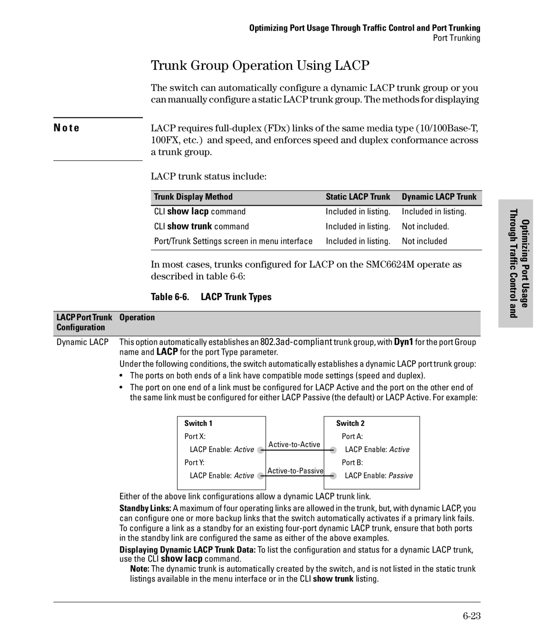 SMC Networks SMC6624M manual Trunk Group Operation Using Lacp, Trunk group, Lacp trunk status include, Lacp Trunk Types 