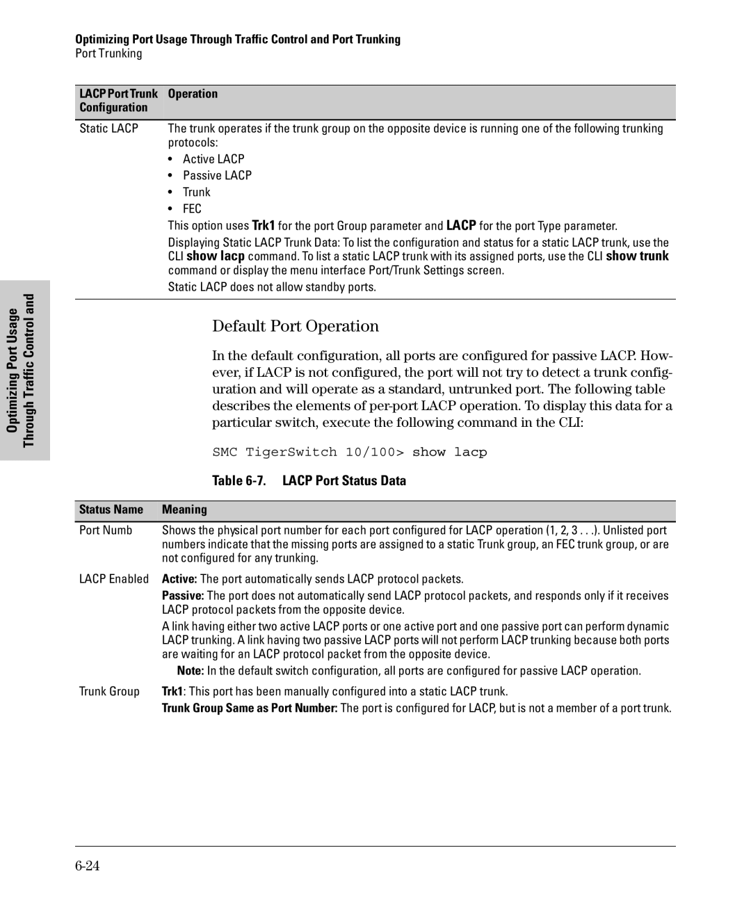 SMC Networks SMC6624M manual Default Port Operation, Particular switch, execute the following command in the CLI 