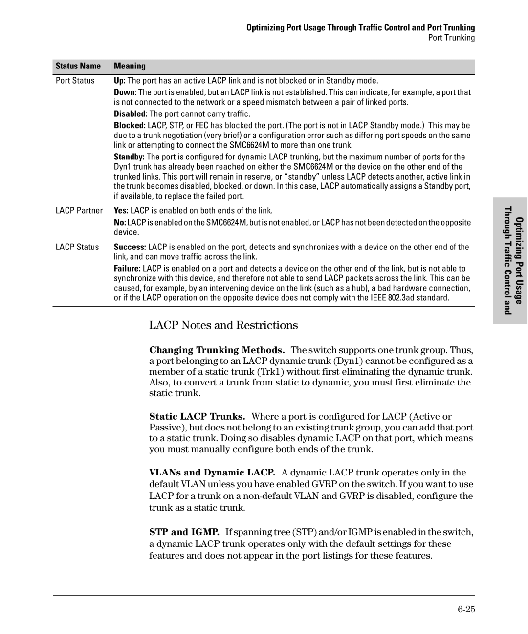 SMC Networks SMC6624M manual Lacp Notes and Restrictions, Disabled The port cannot carry traffic 