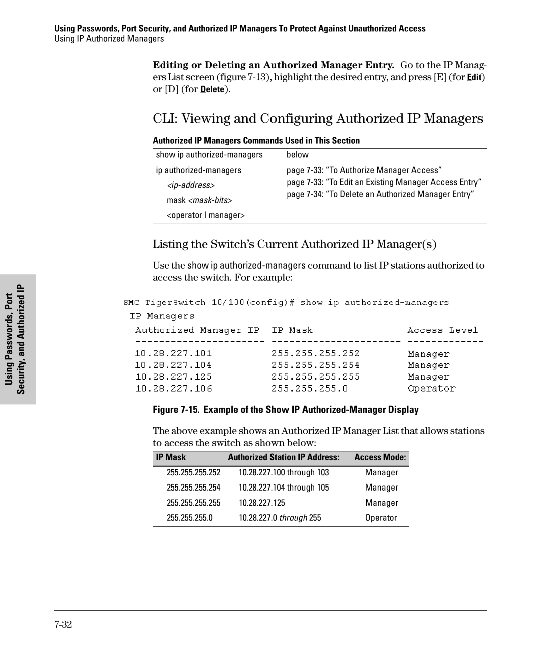 SMC Networks SMC6624M manual CLI Viewing and Configuring Authorized IP Managers, IP Mask 