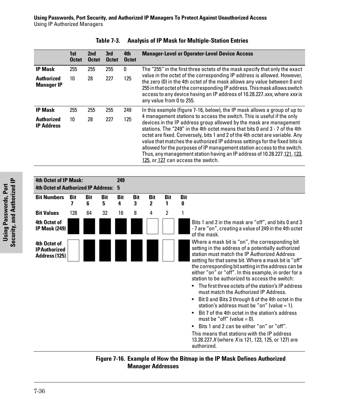 SMC Networks SMC6624M manual Port IP, Analysis of IP Mask for Multiple-Station Entries 