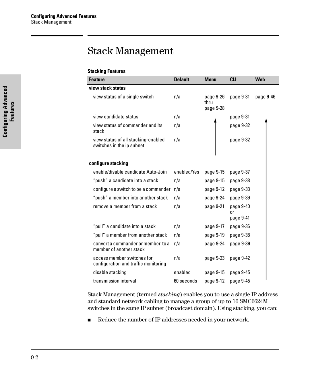 SMC Networks SMC6624M manual Stack Management, Configuring Advanced Features 