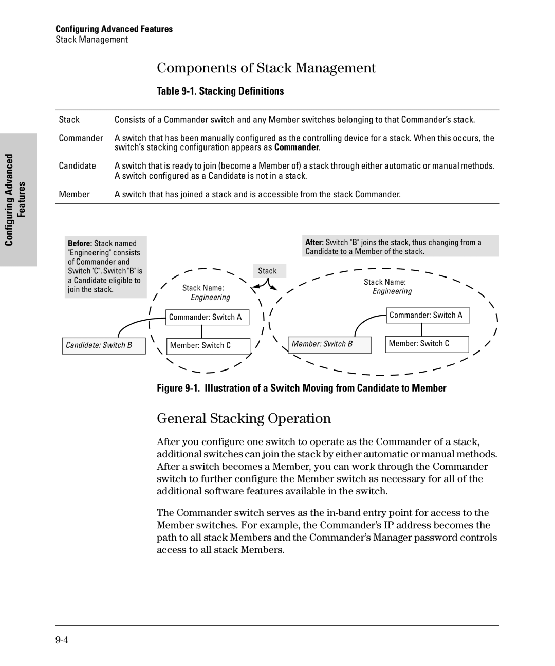 SMC Networks SMC6624M manual Components of Stack Management, General Stacking Operation, Stacking Definitions 