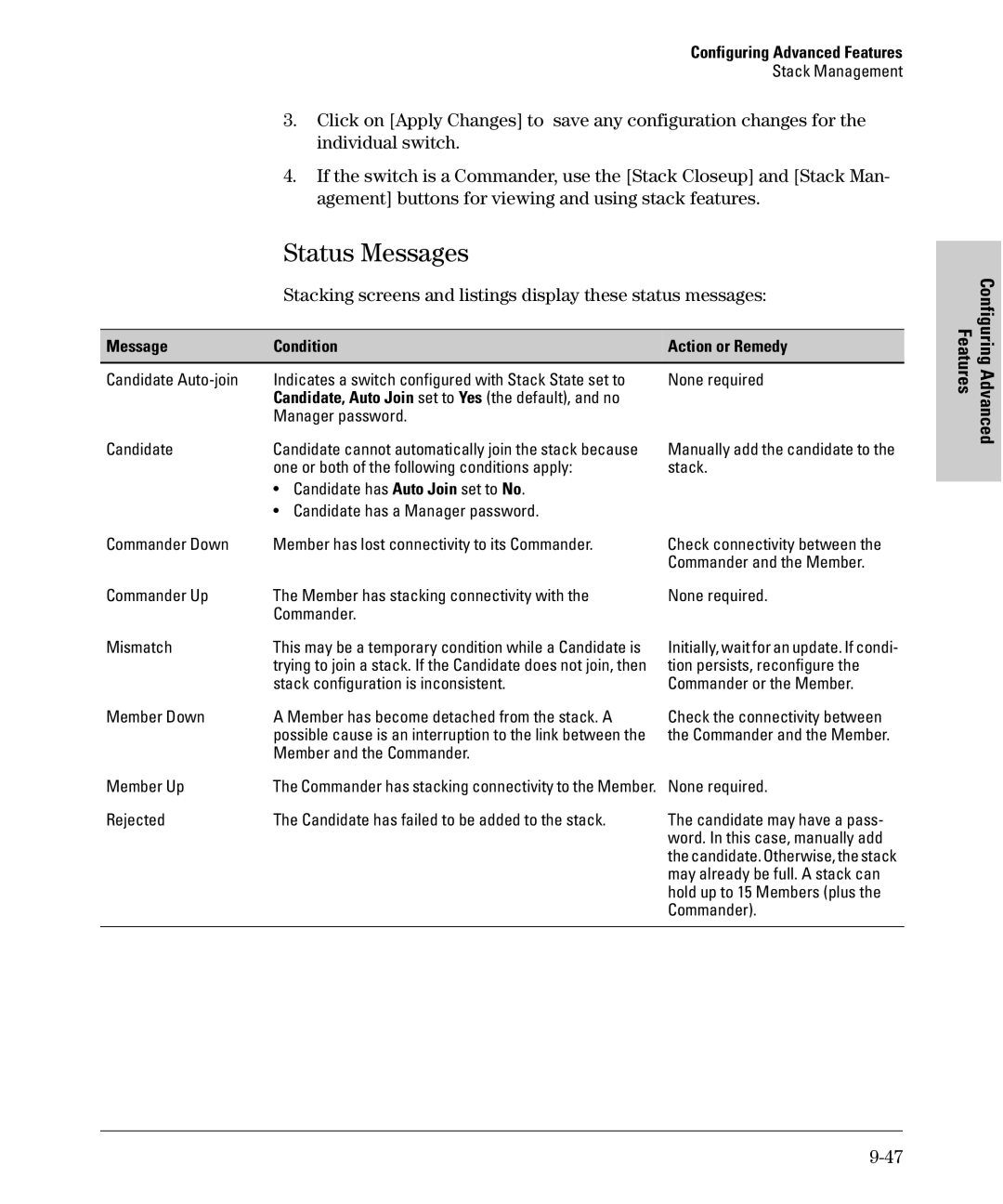 SMC Networks SMC6624M manual Status Messages, Stacking screens and listings display these status messages 