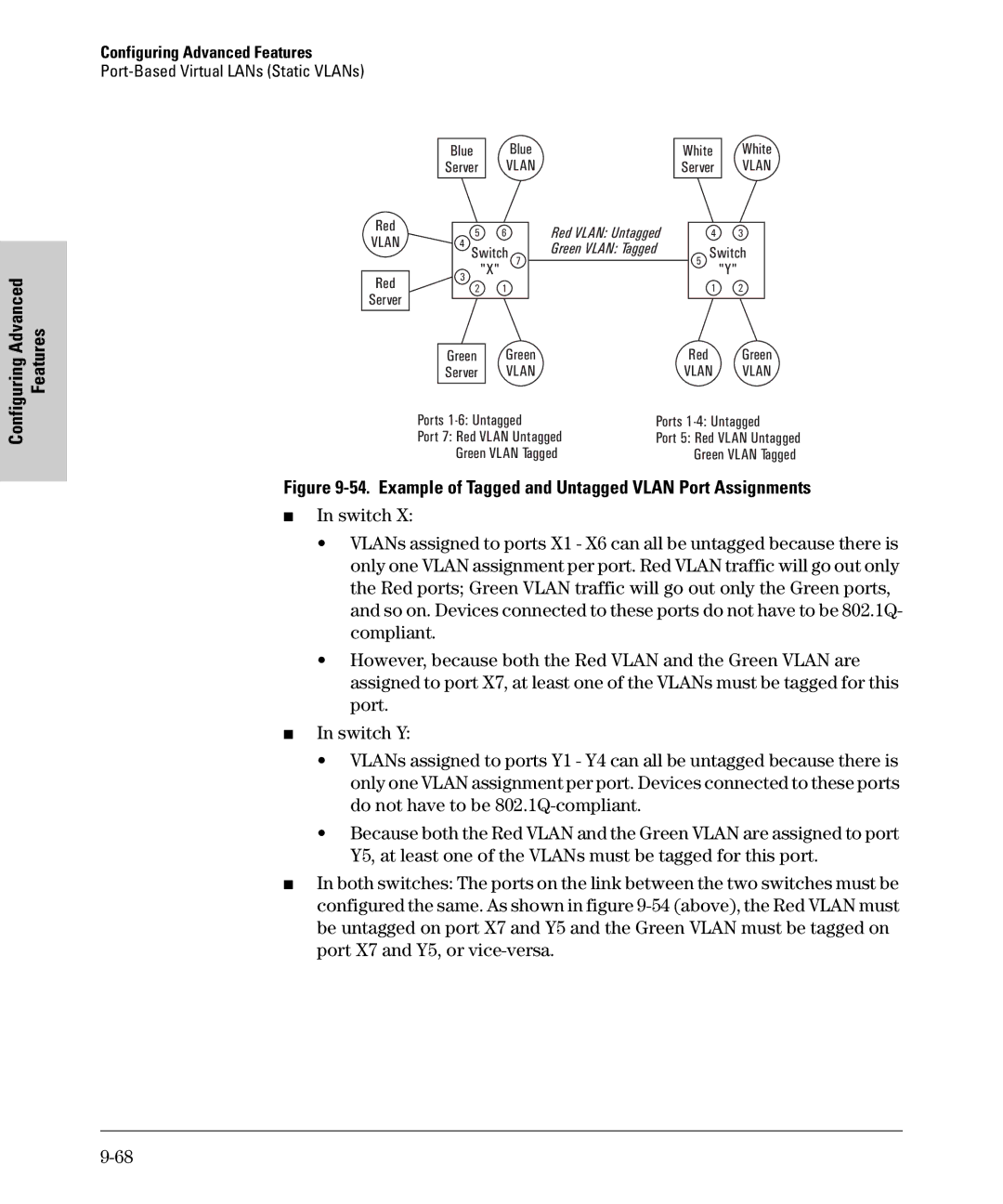 SMC Networks SMC6624M manual Example of Tagged and Untagged Vlan Port Assignments 