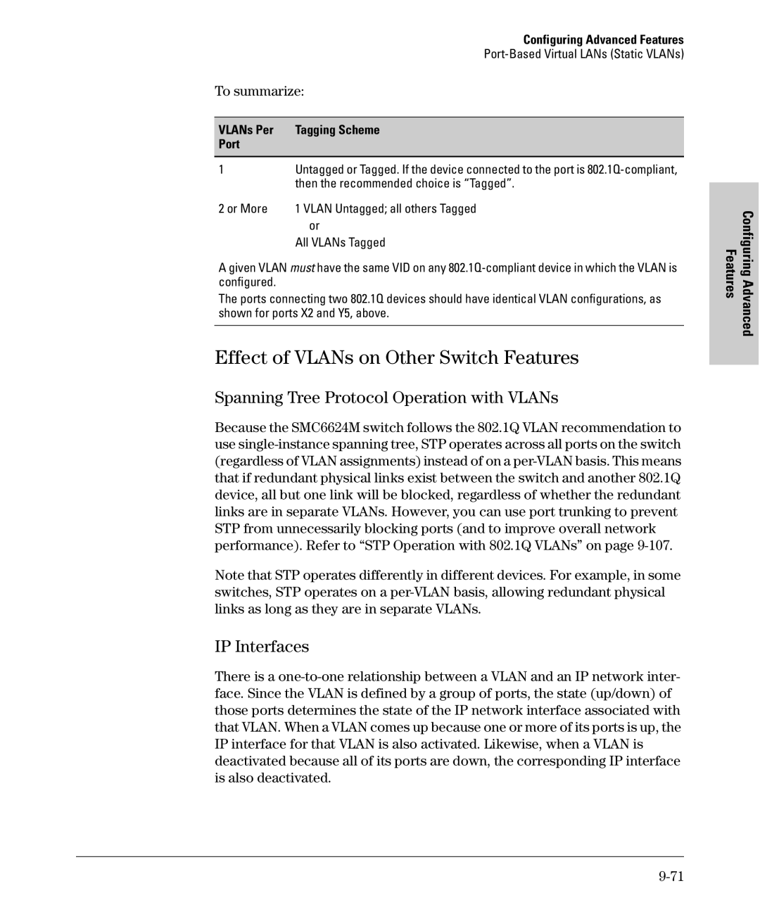 SMC Networks SMC6624M Effect of VLANs on Other Switch Features, Spanning Tree Protocol Operation with VLANs, IP Interfaces 