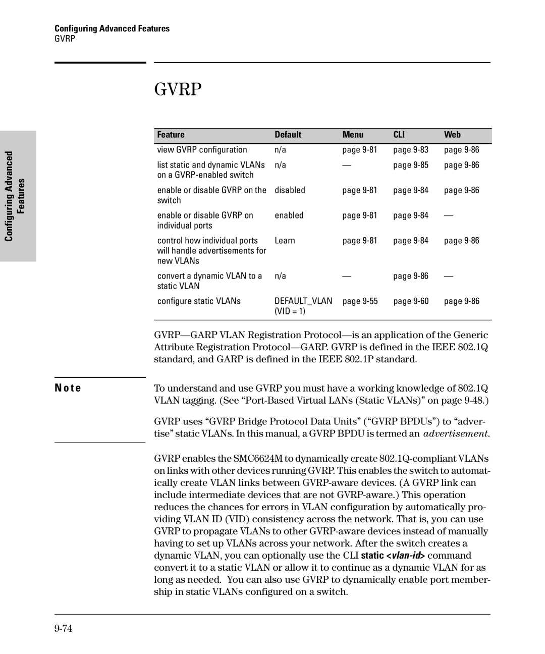 SMC Networks SMC6624M manual Standard, and Garp is defined in the Ieee 802.1P standard, View Gvrp configuration 