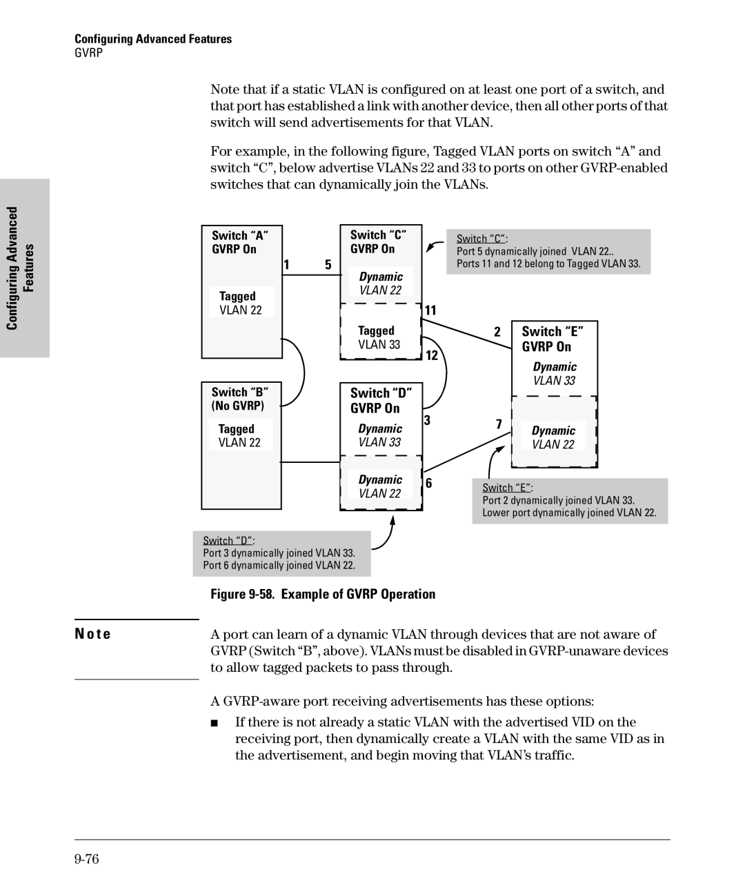 SMC Networks SMC6624M manual Switch D Gvrp On, To allow tagged packets to pass through, Tagged, Switch C Gvrp On 