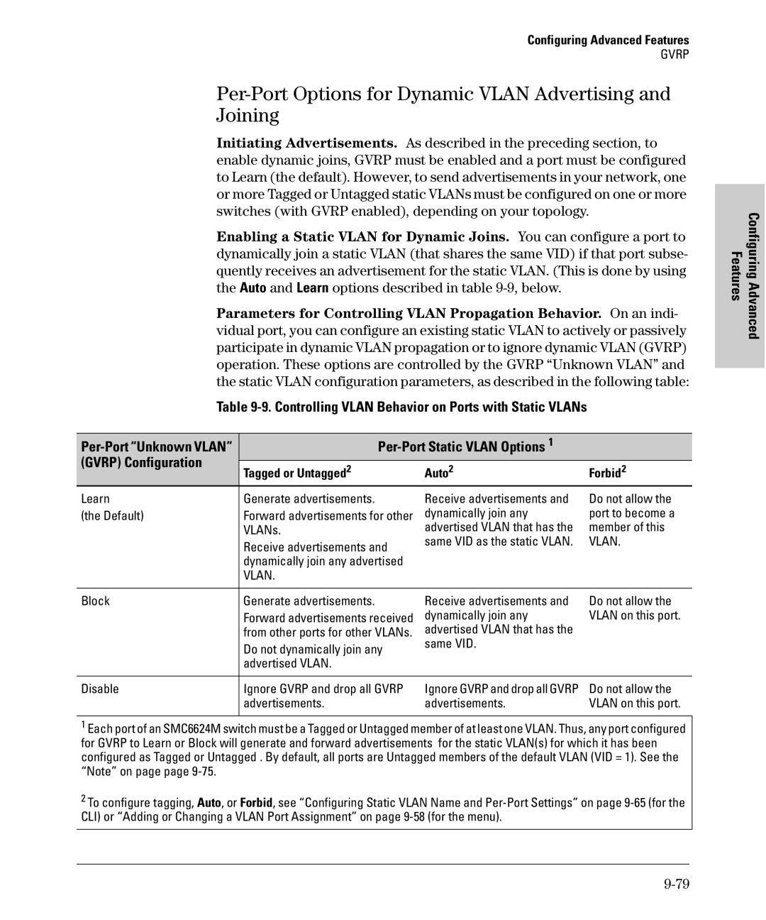 SMC Networks SMC6624M manual Joining, Controlling Vlan Behavior on Ports with Static VLANs, Tagged or Untagged Auto Forbid 