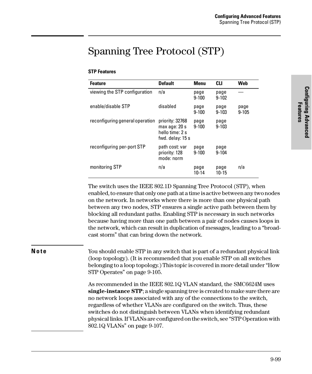 SMC Networks SMC6624M Spanning Tree Protocol STP, STP Features Default Menu, 100 102 Enable/disable STP Disabled 103 105 